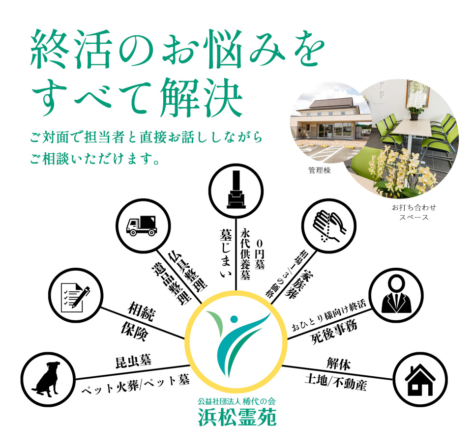 終活のお悩みをすべて解決